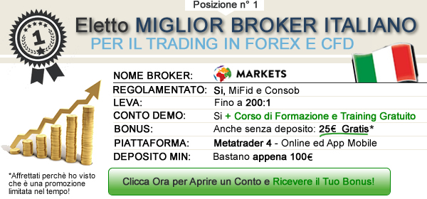 broker forex italiano